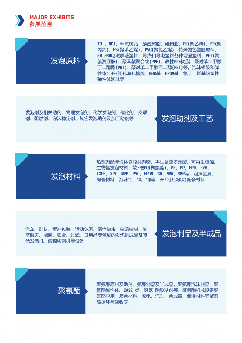 2026广州国际发泡材料及聚氨酯展览会