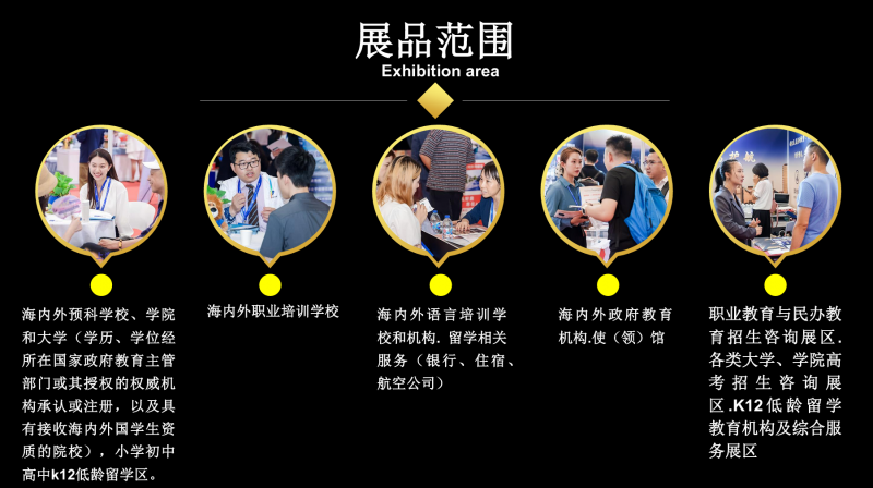 2026上海第十七届国际教育留学展览会