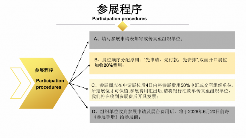 2026上海第十七届国际教育留学展览会