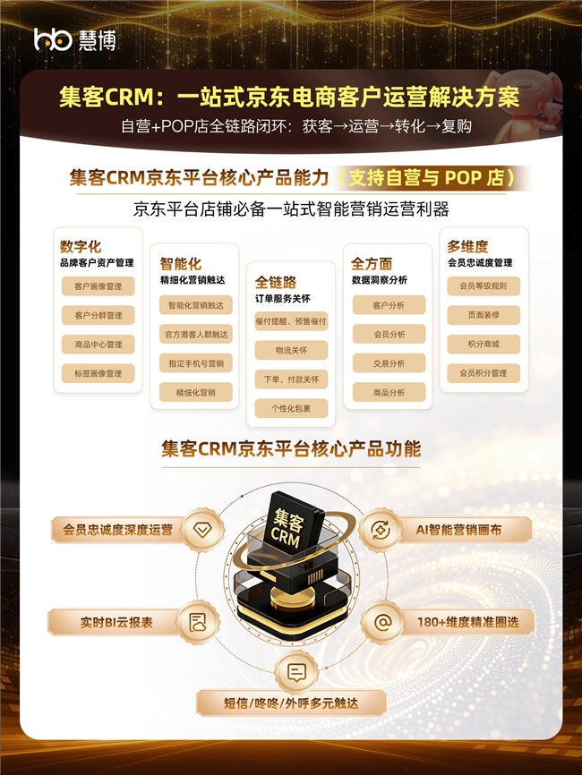 慧博科技荣获2026京东"京卓越"合作伙伴认证,以实力领跑客户关系管理赛道