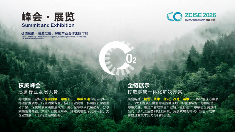 2026零碳园区与零碳工厂征集活动