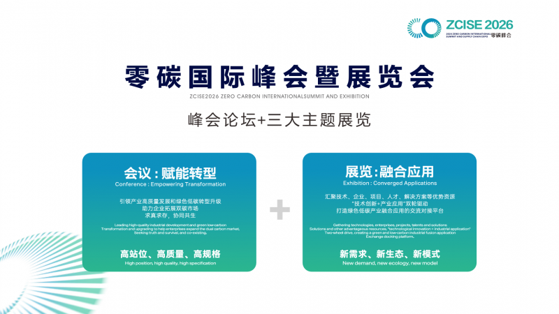 2026零碳园区与零碳工厂征集活动