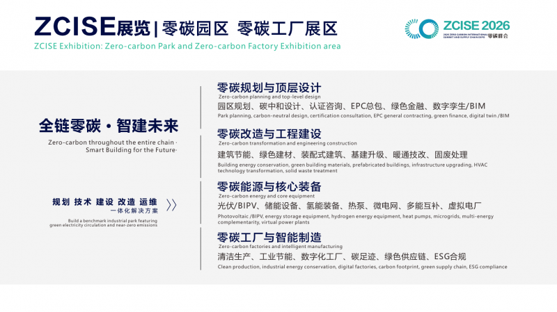 2026零碳园区与零碳工厂征集活动