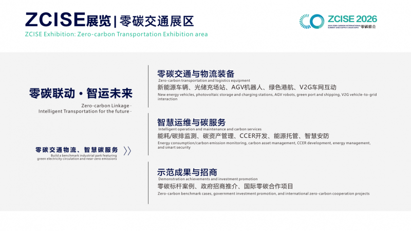 2026零碳园区与零碳工厂征集活动
