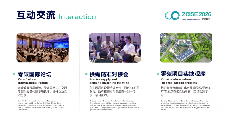 2026零碳园区与零碳工厂征集活动