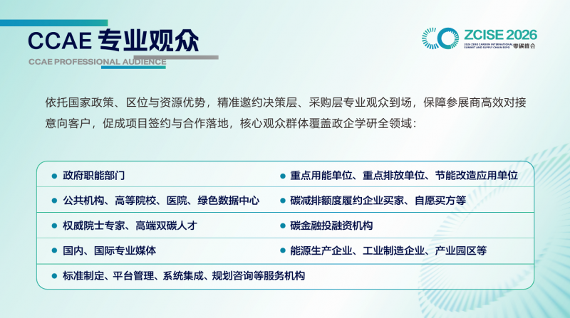 2026零碳园区与零碳工厂征集活动