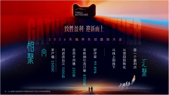 半年狂卖1000张会员卡之后，超级标杆杨皓终于拥有了周末