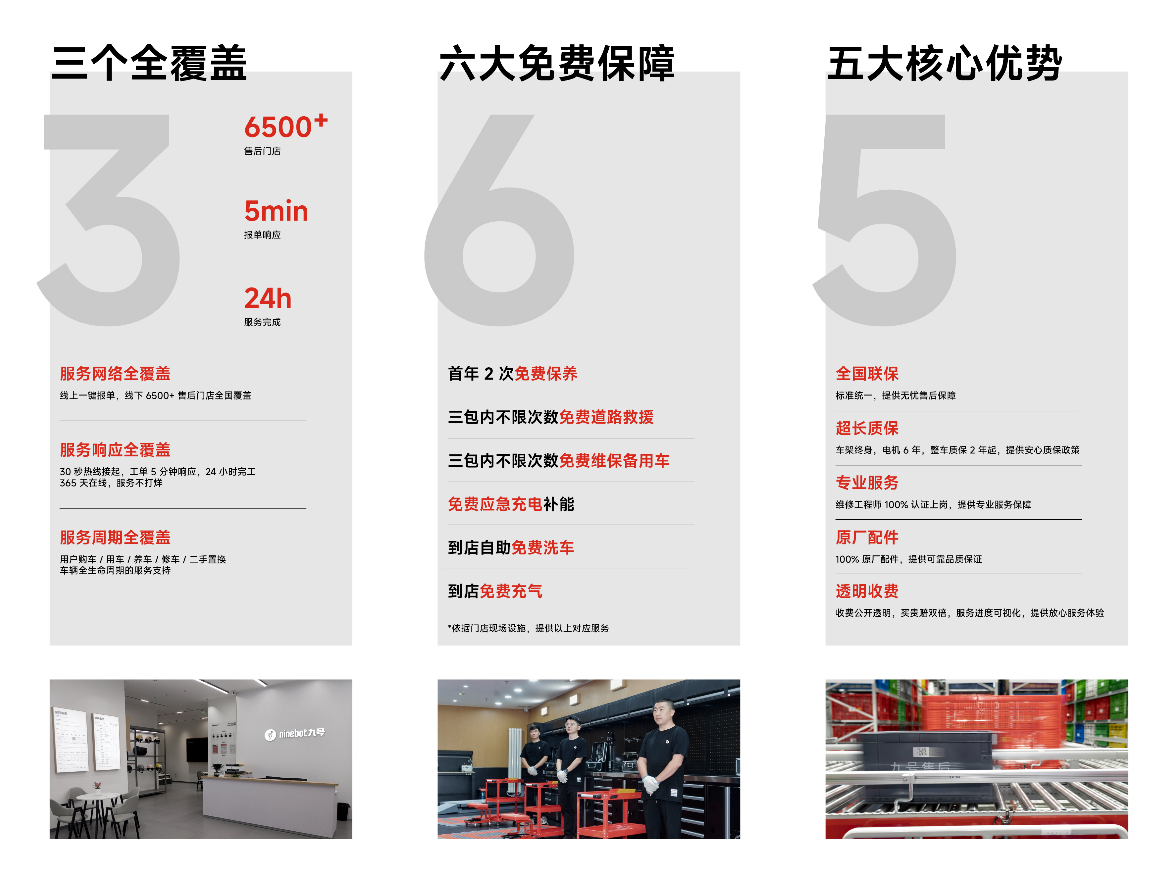 升级两轮出行服务标准，九号电动官宣“Service365”服务战略