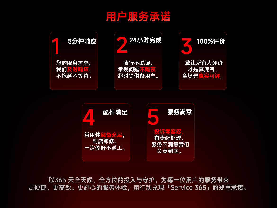 升级两轮出行服务标准，九号电动官宣“Service365”服务战略