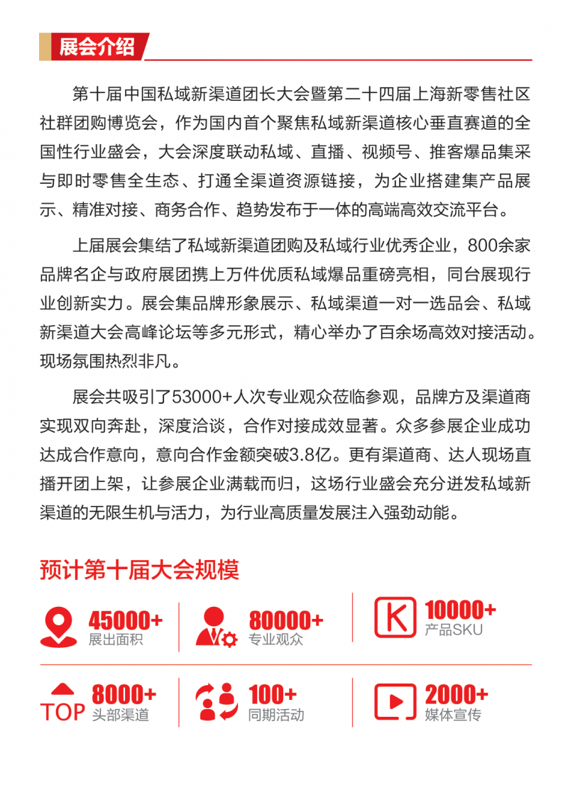 第十届中国私域新渠道团长大会