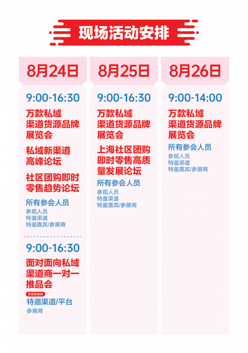 第十届中国私域新渠道团长大会