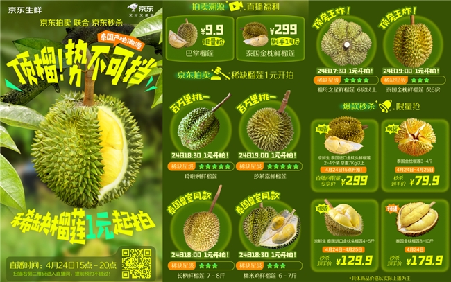 暮春尝鲜天花板！京东生鲜全球寻鲜，这十款稀缺珍果好吃又出片