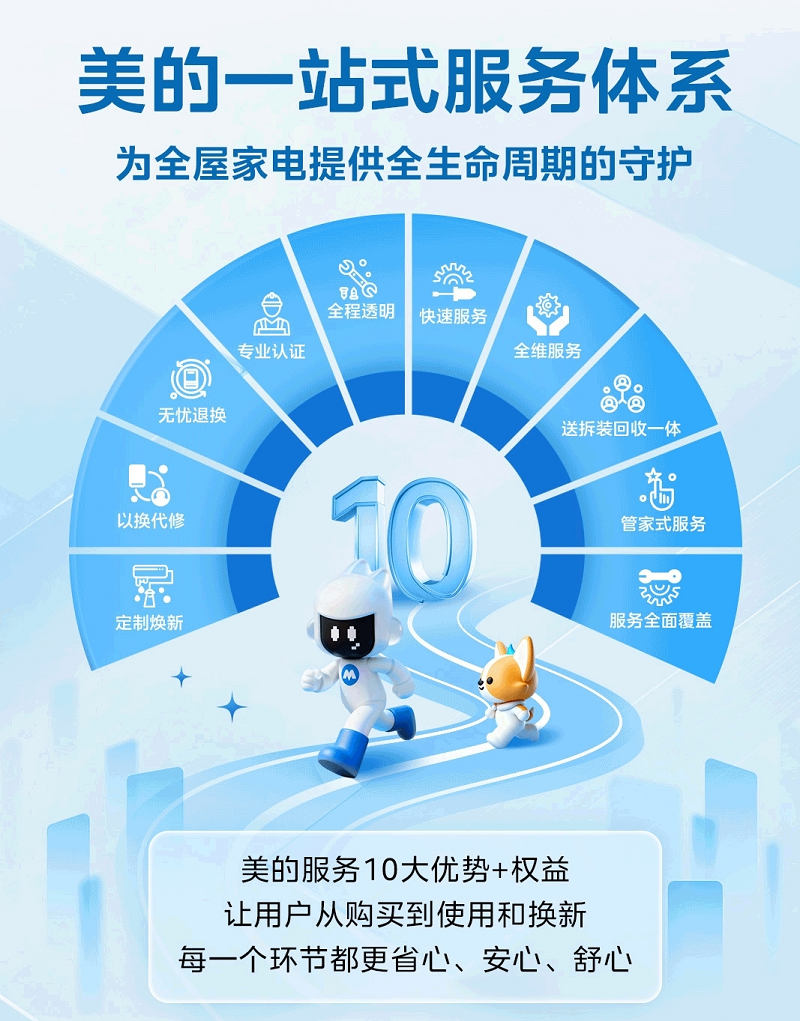 618早买早享受，美的空调与京东打出“到货24小时极速安装“服务新速度？