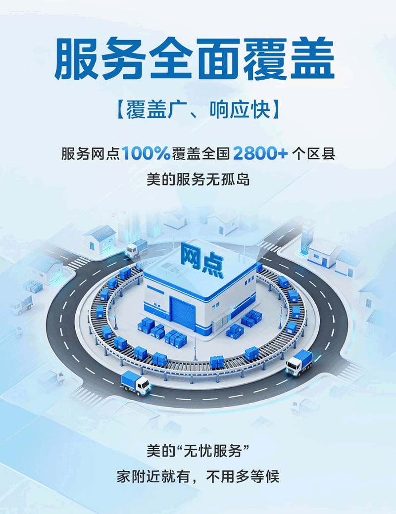 618早买早享受，美的空调与京东打出“到货24小时极速安装“服务新速度？