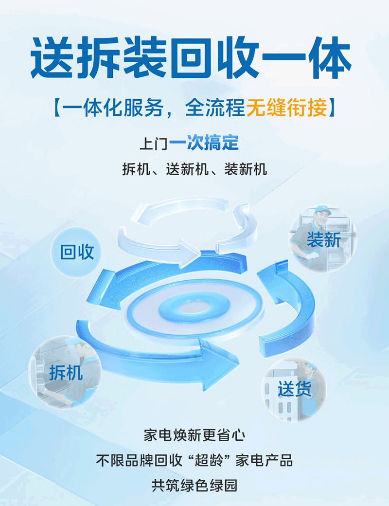 618早买早享受，美的空调与京东打出“到货24小时极速安装“服务新速度？