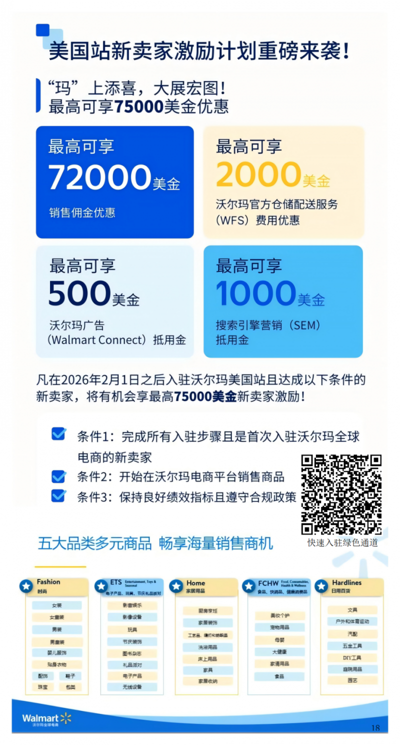 一八供应链：沃尔玛正在改写美国电商的游戏规则