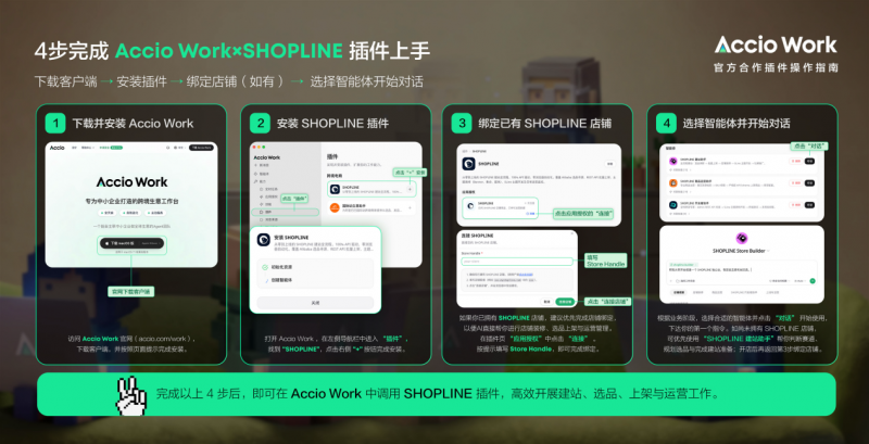 SHOPLINE携手阿里“电商龙虾” 重塑AI全面赋能出海增长新路径