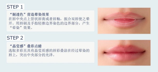 美容调查发现：唇膏叠用已成潮流 花王教你“色泽剔透，质感晶莹”的叠彩唇妆法