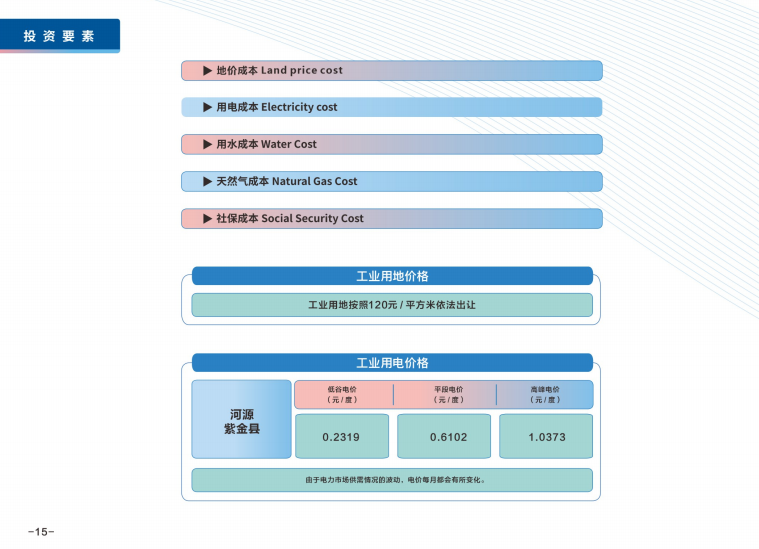 投资广东 | 河源紫金产业园区招商项目推介