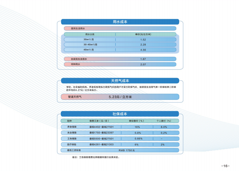 投资广东 | 河源紫金产业园区招商项目推介