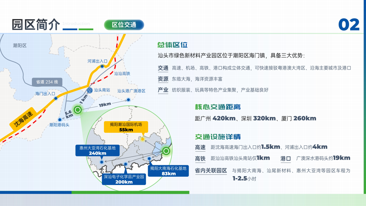 投资广东 | 汕头市绿色新材料产业园区招商项目推介