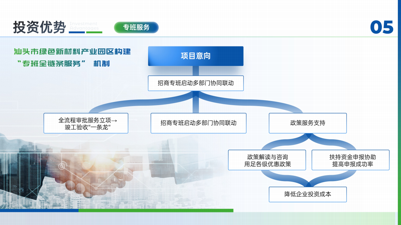 投资广东 | 汕头市绿色新材料产业园区招商项目推介