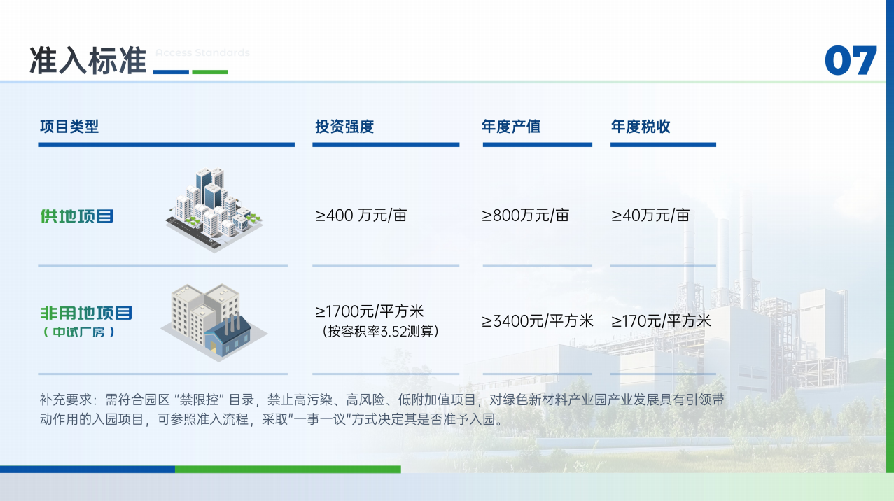 投资广东 | 汕头市绿色新材料产业园区招商项目推介