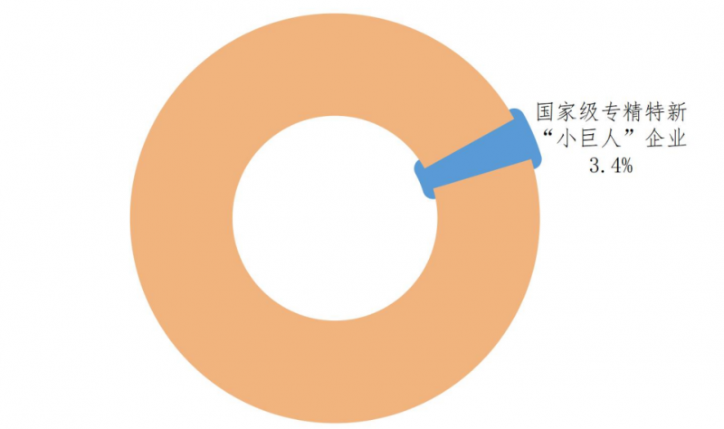 《全国科技创新百强指数报告2026》发布，以数据解码中国科技创新格局