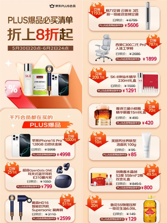 锁定6月8日京东PLUS会员日 爆品立减、吃喝玩乐权益买一送一