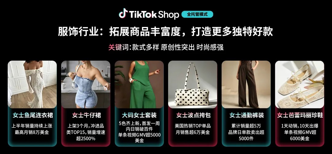 优质供给驱动跨境增长，TikTok Shop全托管释放全球市场新机遇