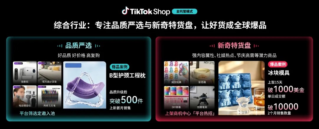 优质供给驱动跨境增长，TikTok Shop全托管释放全球市场新机遇