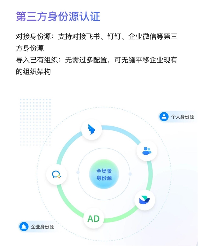 告别Excel管账号、人工转验证码：贝锐洋葱头如何让多平台协作更安全高效