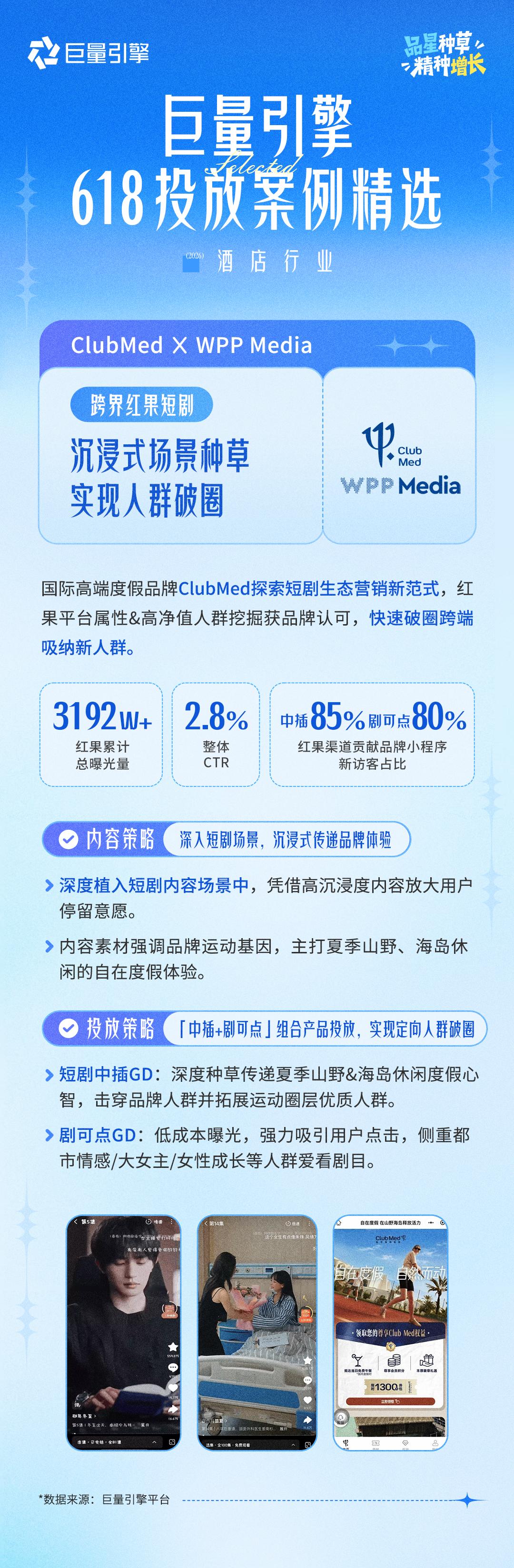 巨量引擎618投放案例精选第一期|品星协同,让大促增长更确定、更高效