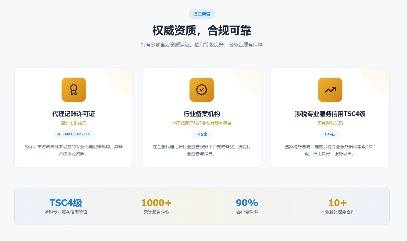 2026年时代财税：正规资质与资深团队护航企业稳健发展