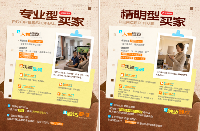 快手电商家电数码夏季焕新增长,家庭消费持续释放活力