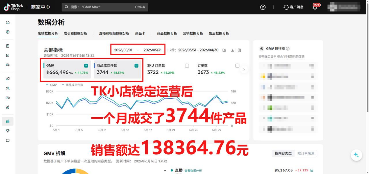 跨境电商实战派人物江彩君院长：以TikTok Shop跨境电商为支点，撬动国内品牌出海的全球增长通路