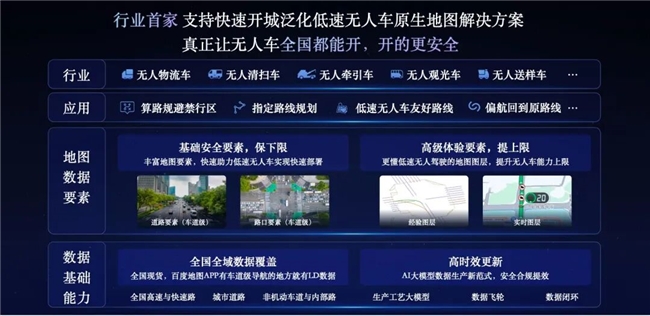 百度地图牵手白犀牛,无人物流车赛道再下一城