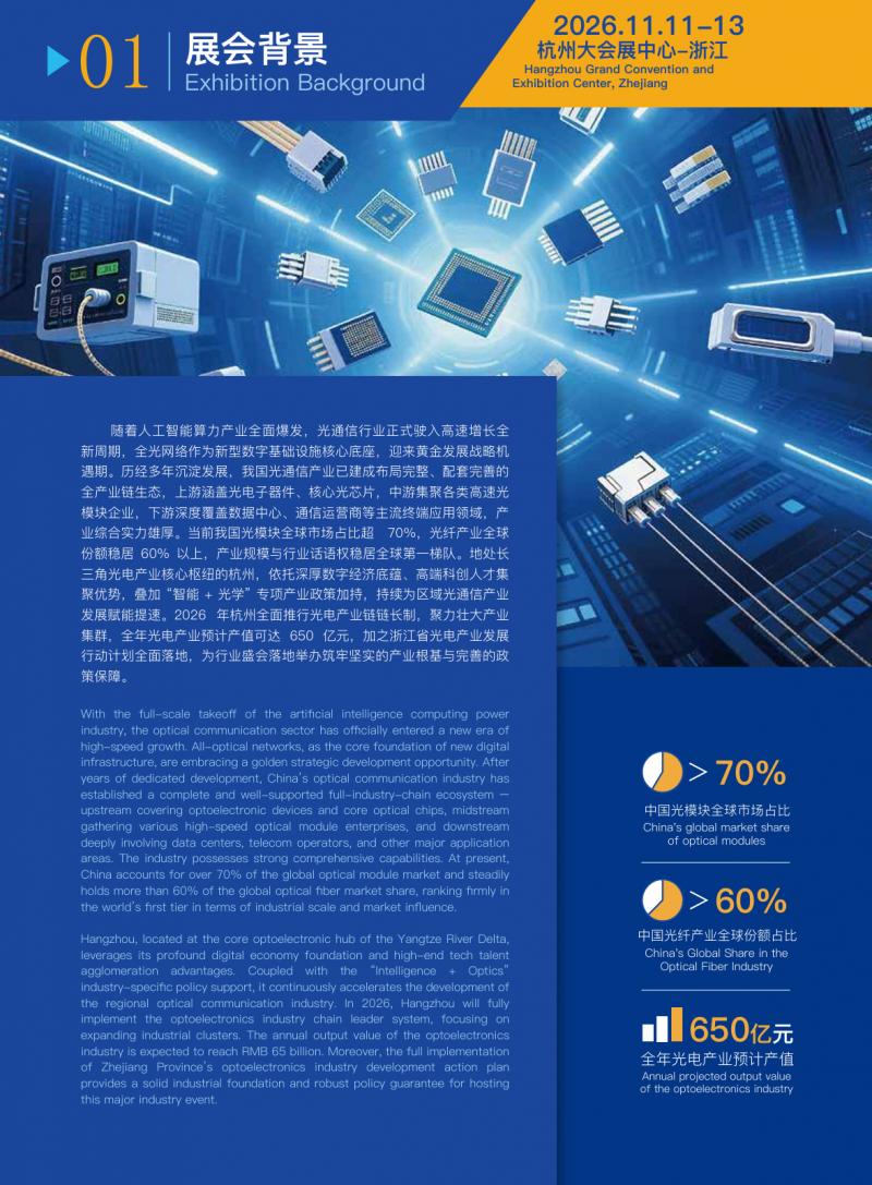 2026杭州国际光通信产业博览会——光联算力·智通未来