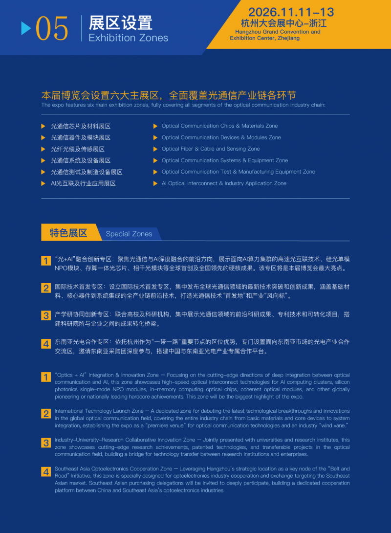 2026杭州国际光通信产业博览会——光联算力·智通未来