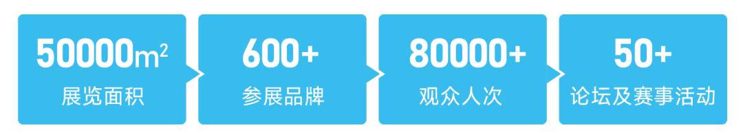 京聚全球智,AI创未来 | 2027北京人工智能与机器人展全球启动
