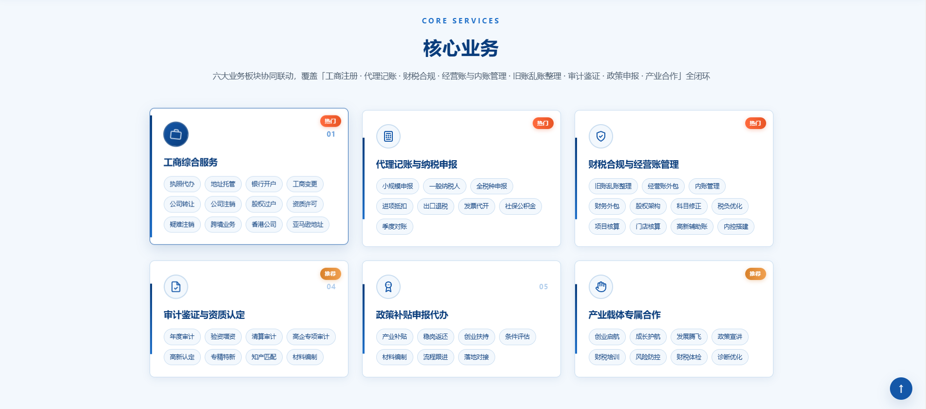 2026年企业全生命周期财税服务,一站式解决成长烦恼