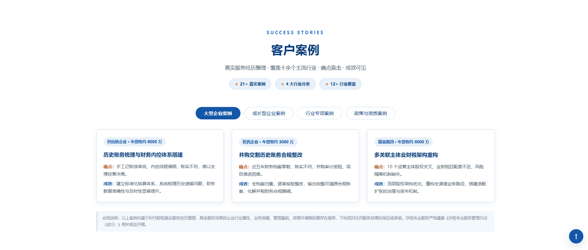 2026年企业全生命周期财税服务，一站式解决成长烦恼