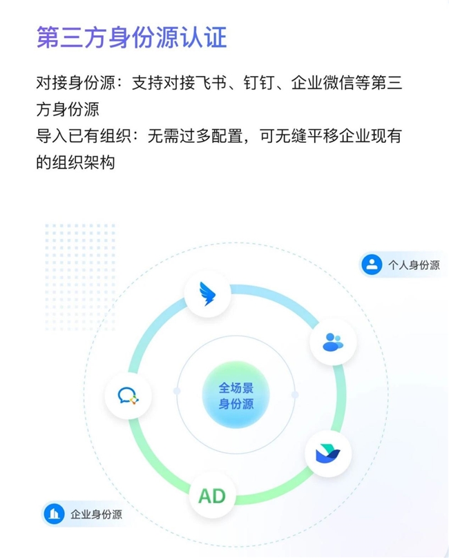 洋葱头浏览器解决团队账号管理难题！公共账号无需共享密码就能用！