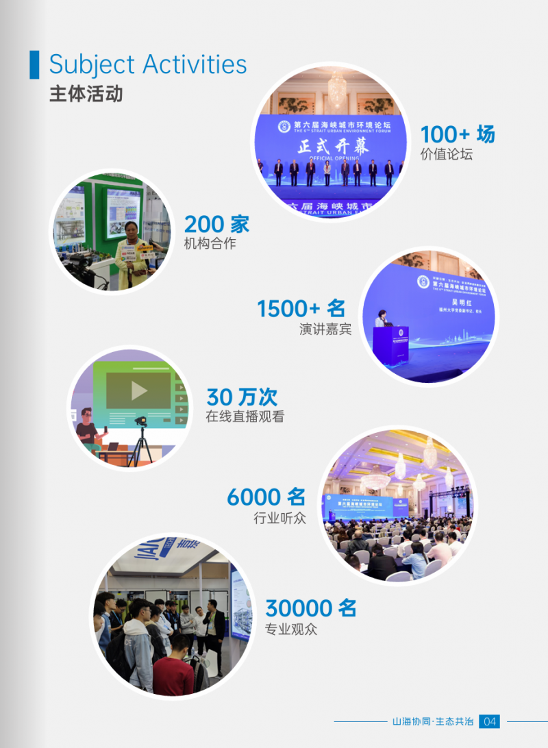 福州环保展|2026第七届海峡城市环境论坛暨福州城市环境与绿色可持续发展成果博览会