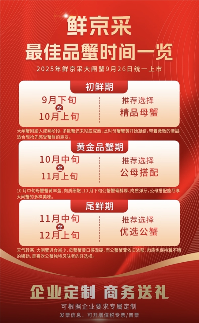 金秋蟹礼低至 99 元！京东生鲜蟹卡专区上线，满 499 元立享 8 折