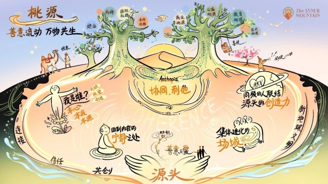 全球网红奔赴深圳,敦煌网开启2026全球共创者之旅