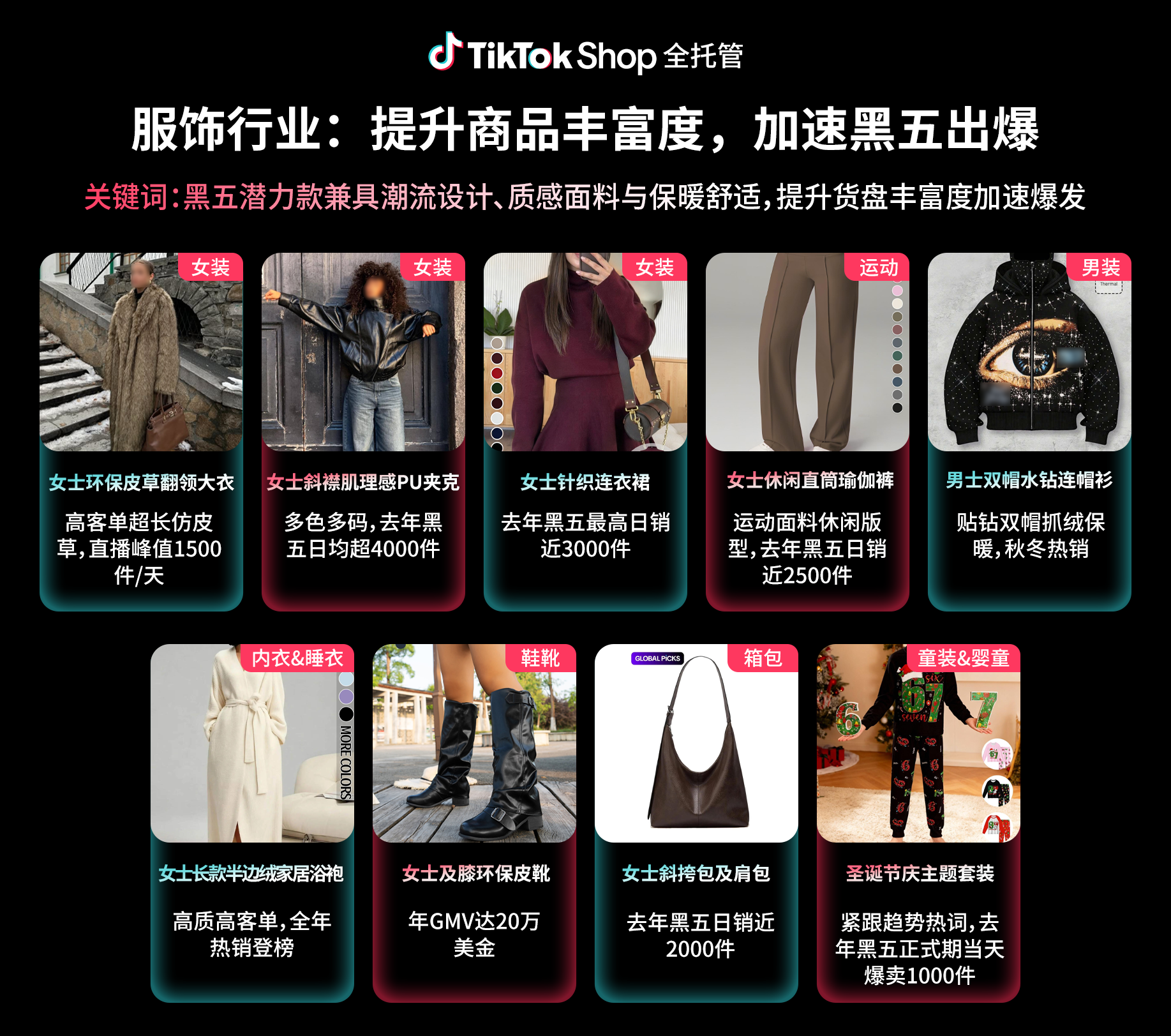 TikTok Shop全托管黑五首次覆盖16国,多类资源助力好货一站卖全球