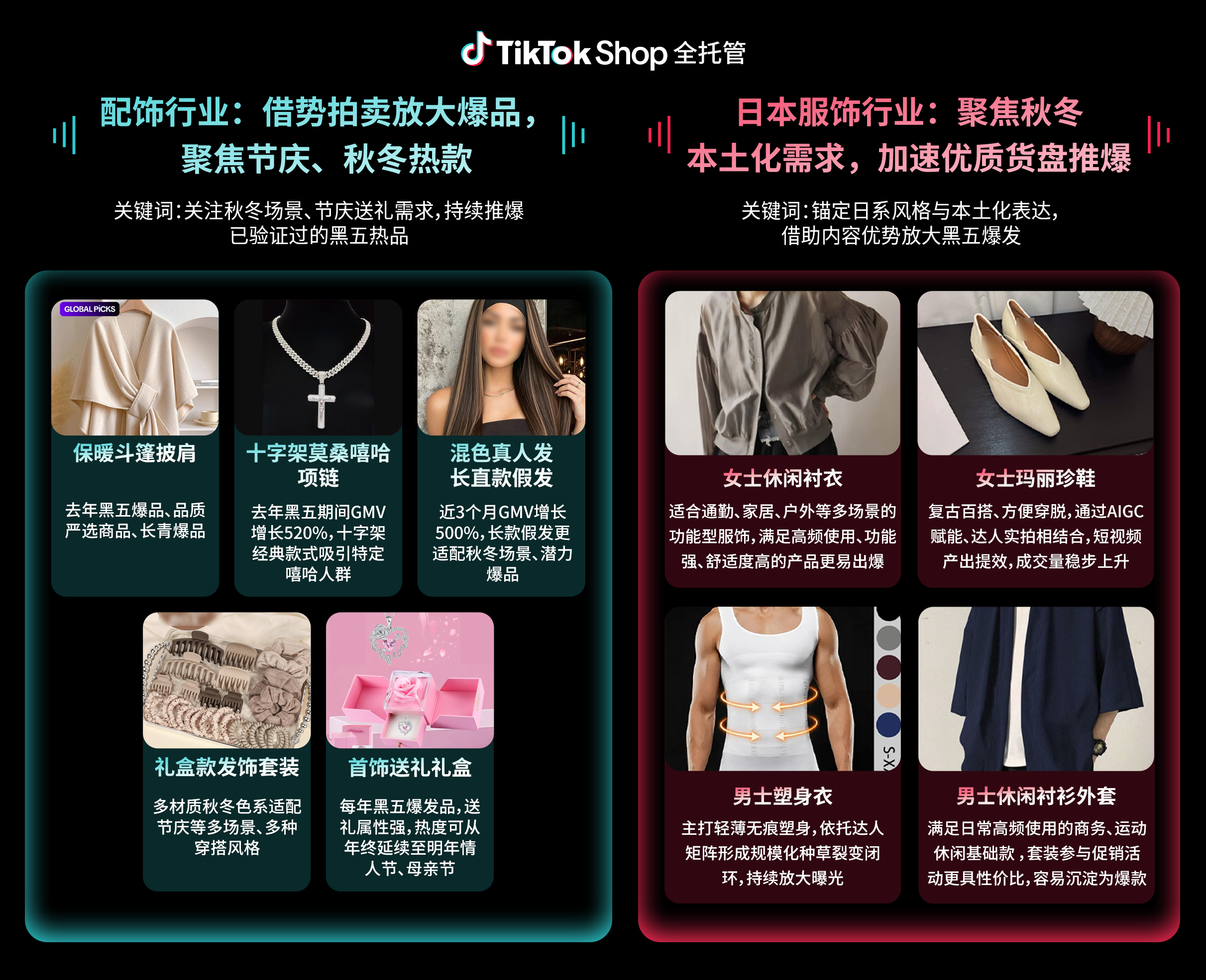 TikTok Shop全托管黑五首次覆盖16国，多类资源助力好货一站卖全球