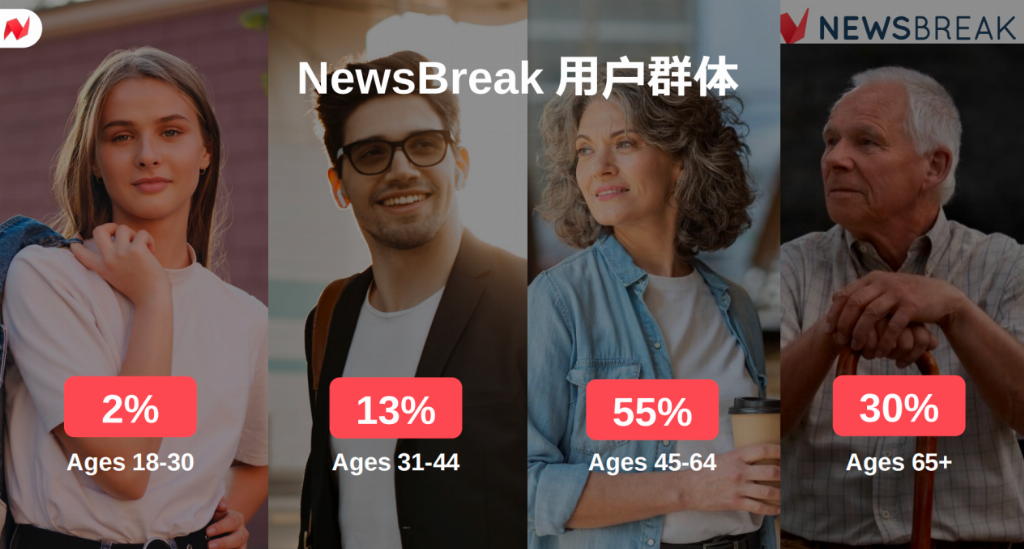 NewsBreak携手其官方代理商掌慧科技展开线上分享:话题聚焦北美地区拓客