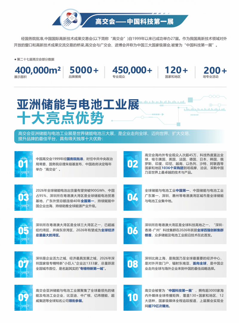 第二十八届中国国际高新技术成果交易会|智储未来 电联高交